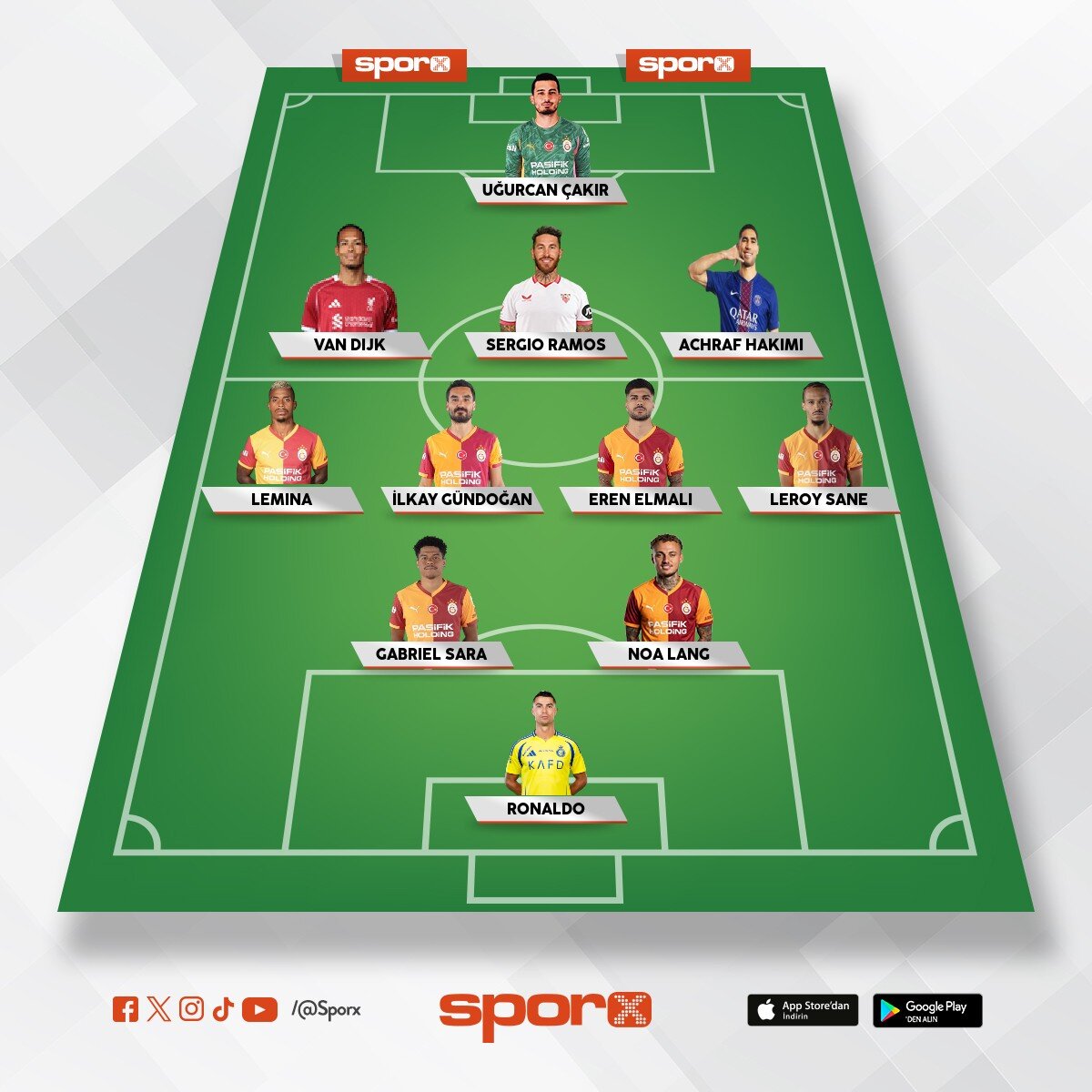 Galatasaray b�yle bir kadro yapacak