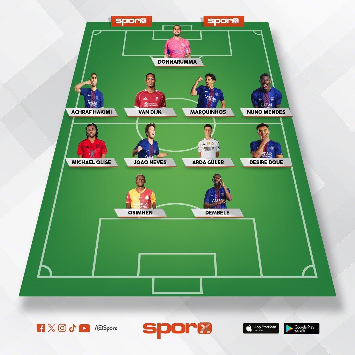 World Cup 2026 27 best