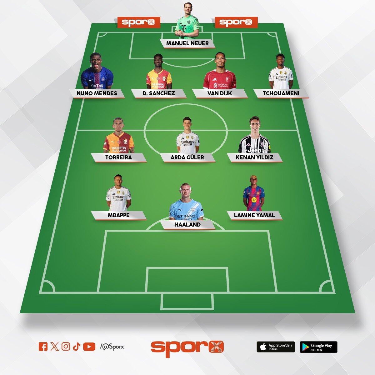 �zg�r Erdem Y�KSEL