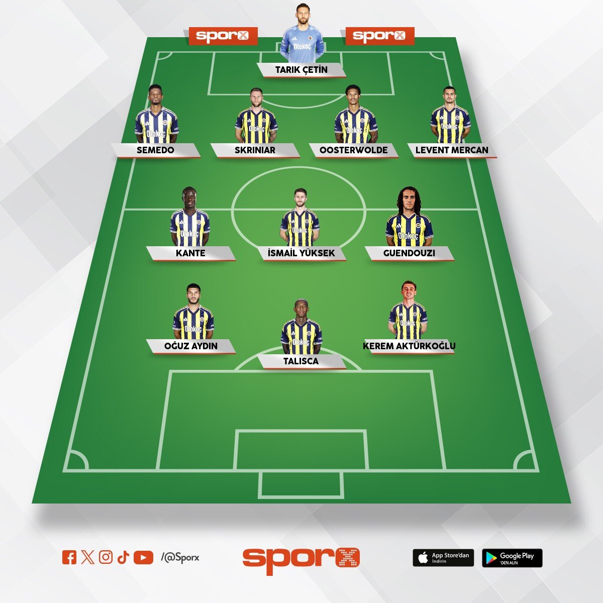 Gs 11i ideal 11 Meto