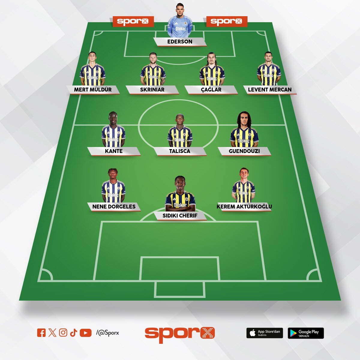 Galatasaray-fenerbah�e 2026 ma�� ilk 11