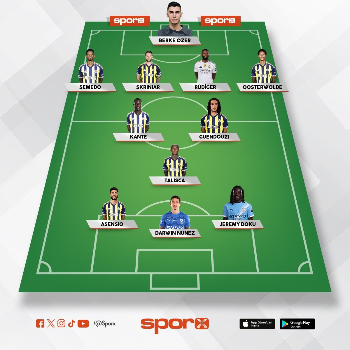 Seneye muhtemel kadro 