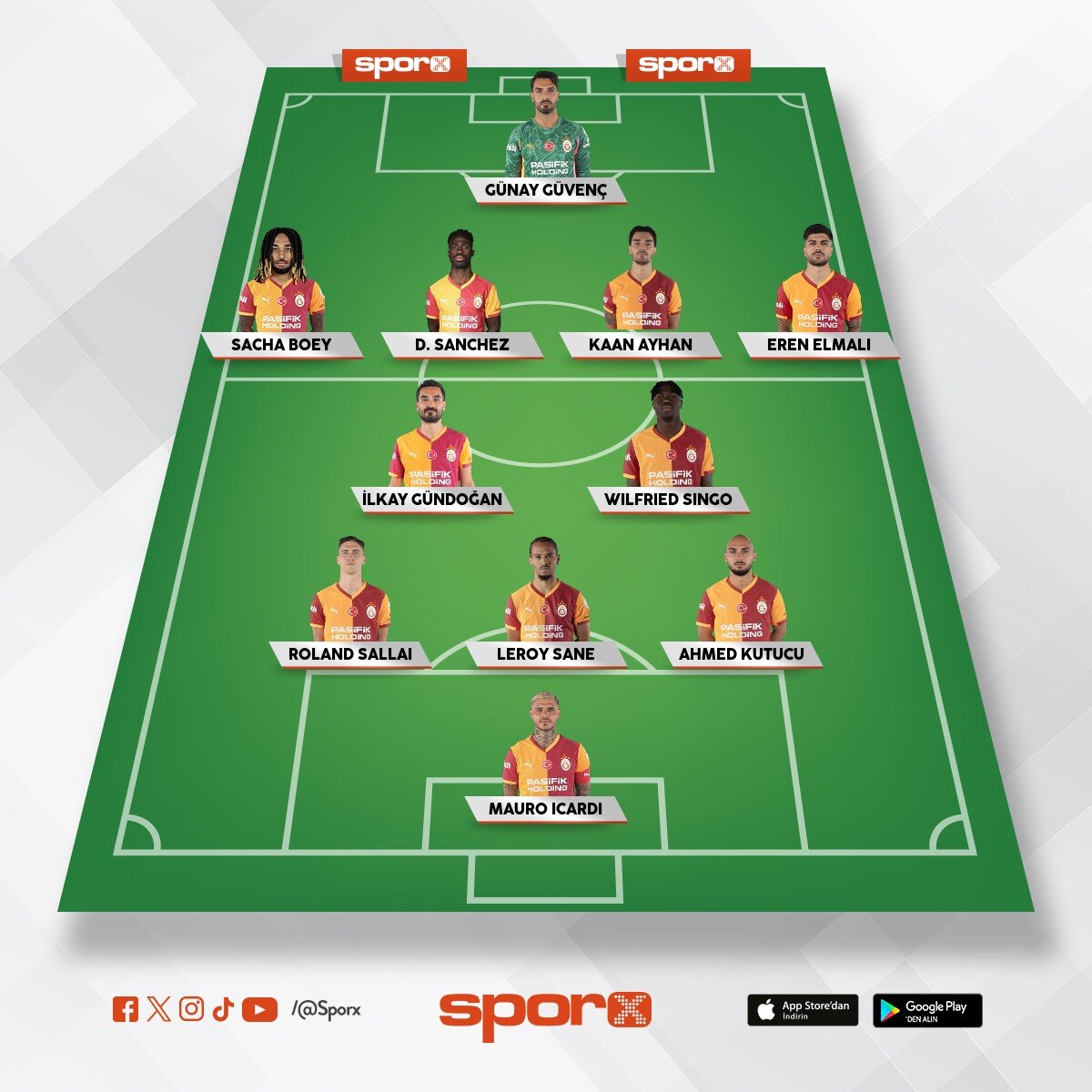 KUPADA �LK 60 SKORU AL.60 SONRASI SANE, SALLA�, S�NGO,�LKAY,SANCHZ D�NLENDR.EB