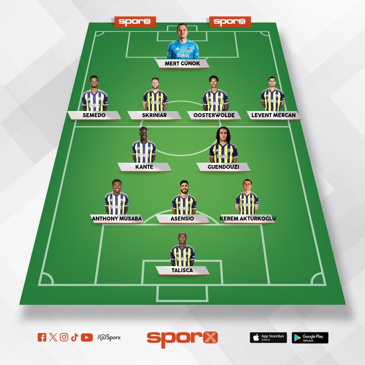 �meranl� k�ndo