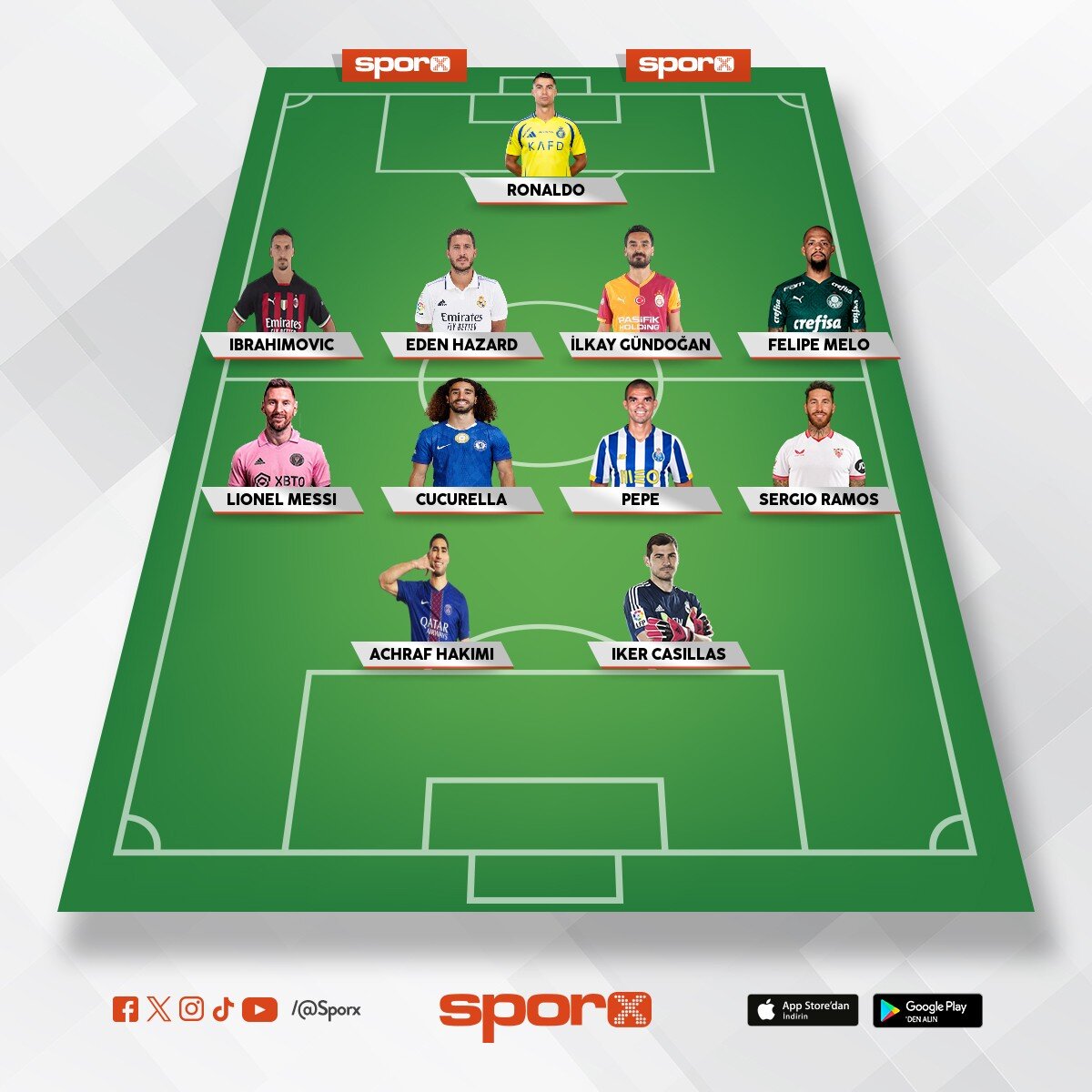 �AMP�YONLAR L�G� 2013-2014   A KURASI