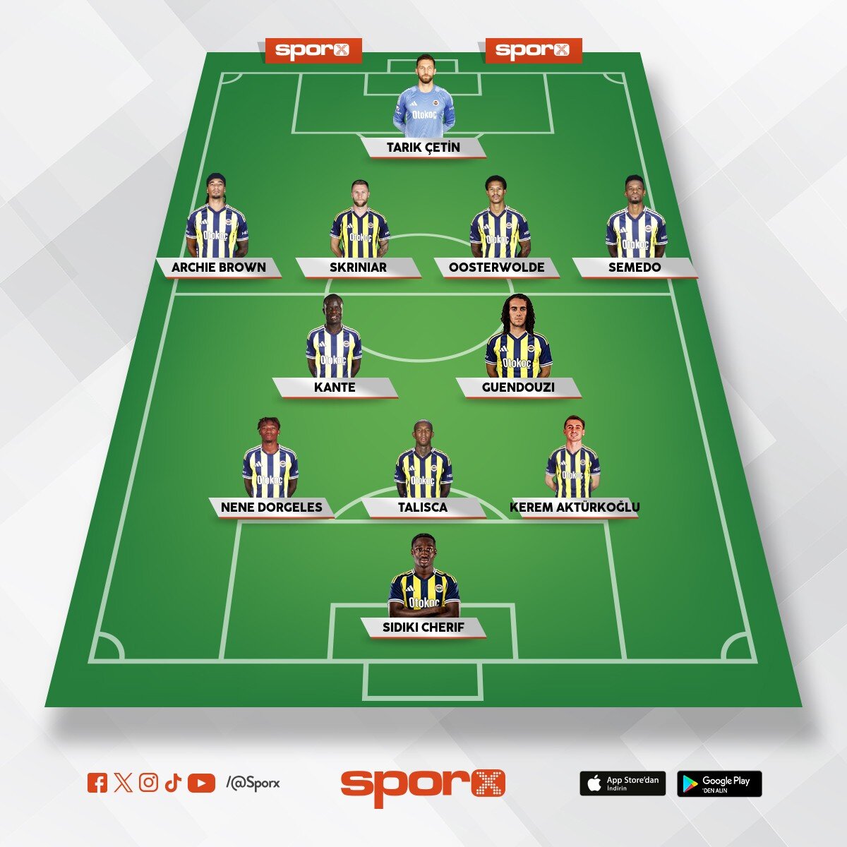 Fenerbah�e'nin Konyaspor ilk 11'i b�yle olmal�