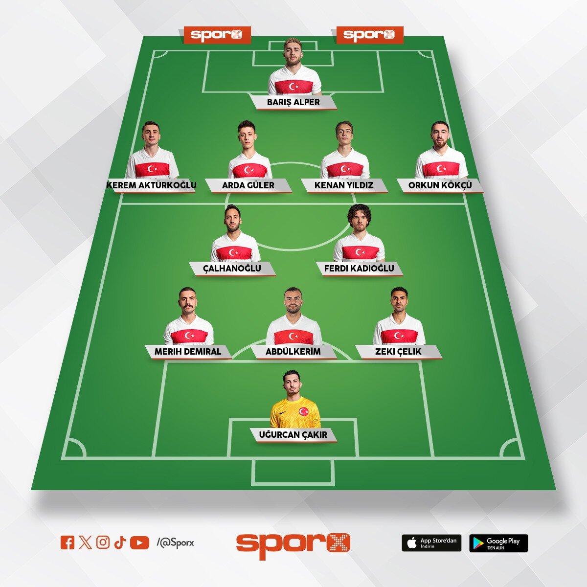 T�rkiye D�nya Kupasi �lk 11