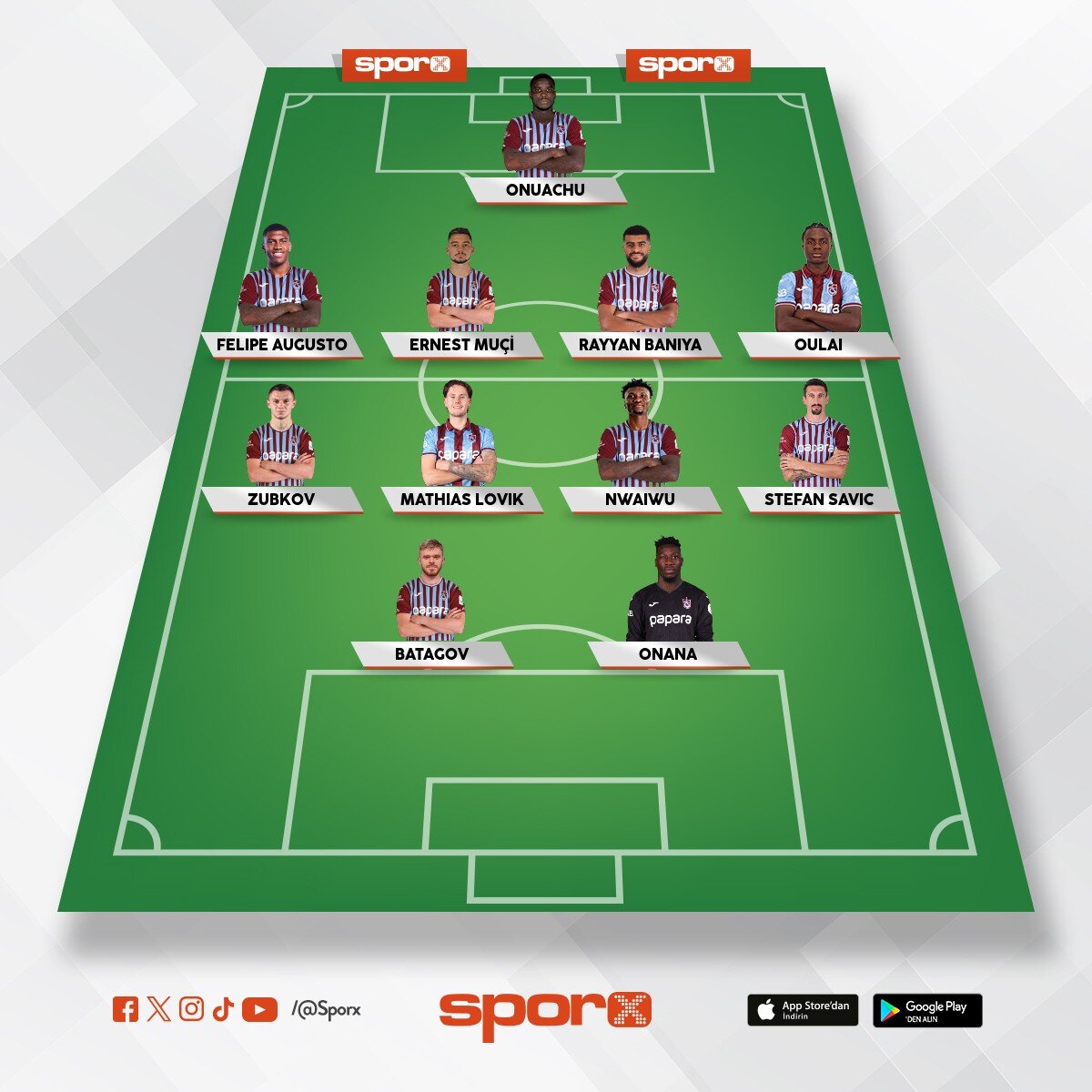 �ampiyonluk kadrosu