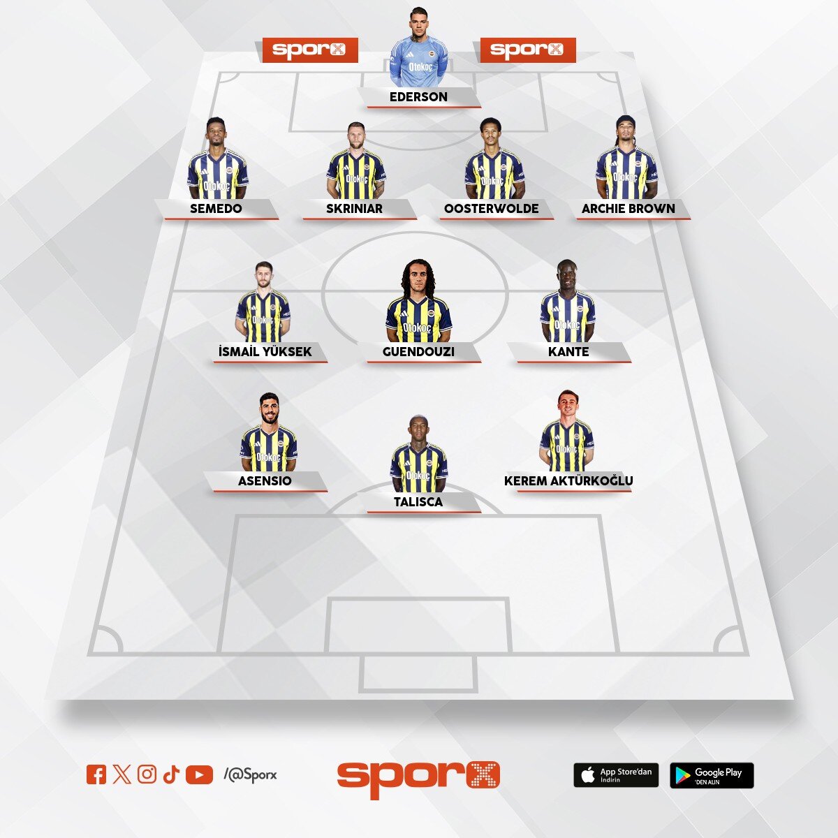 BU KADRO OKANI A�LATIR