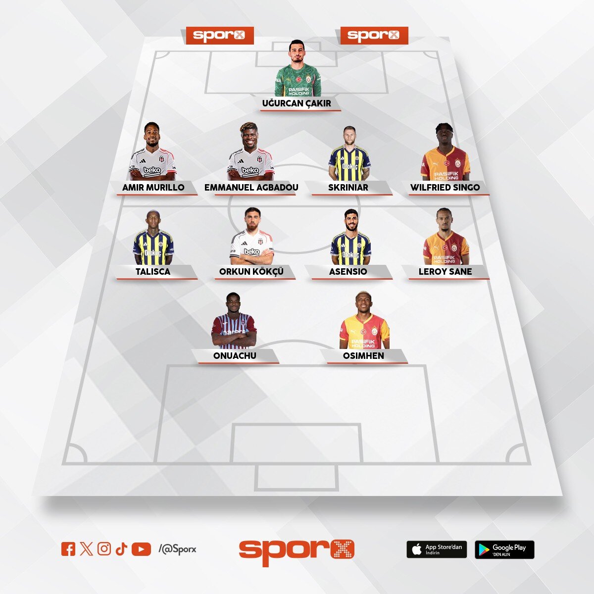 S�perlig g�ncel  en iyi kadro