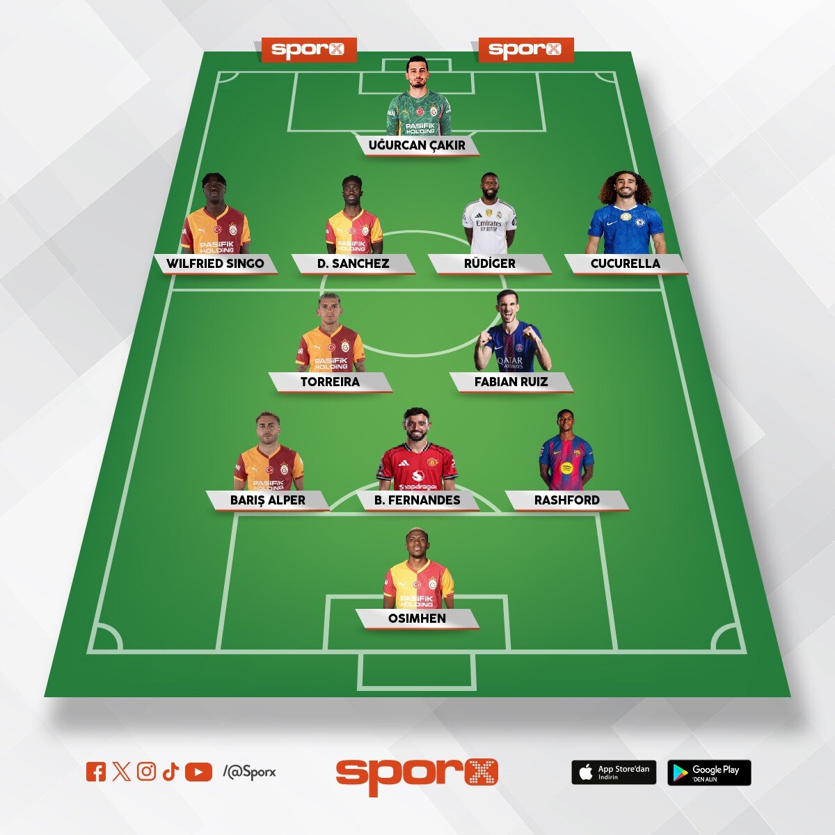 Yeni nesil Galatasaray 