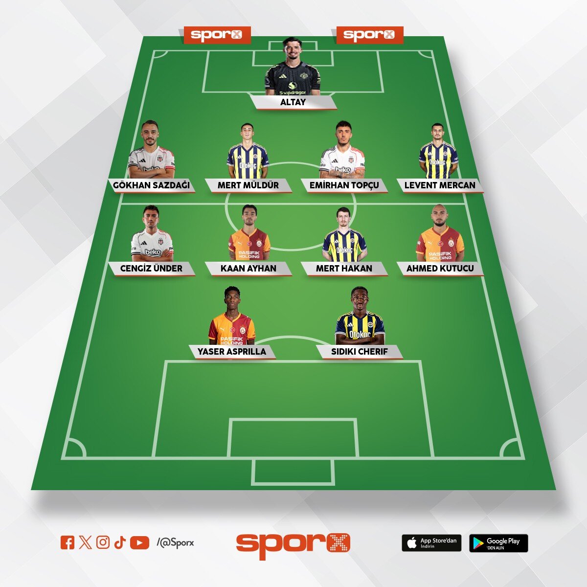 Elinizden ne gelirse (ayak zor gibi)