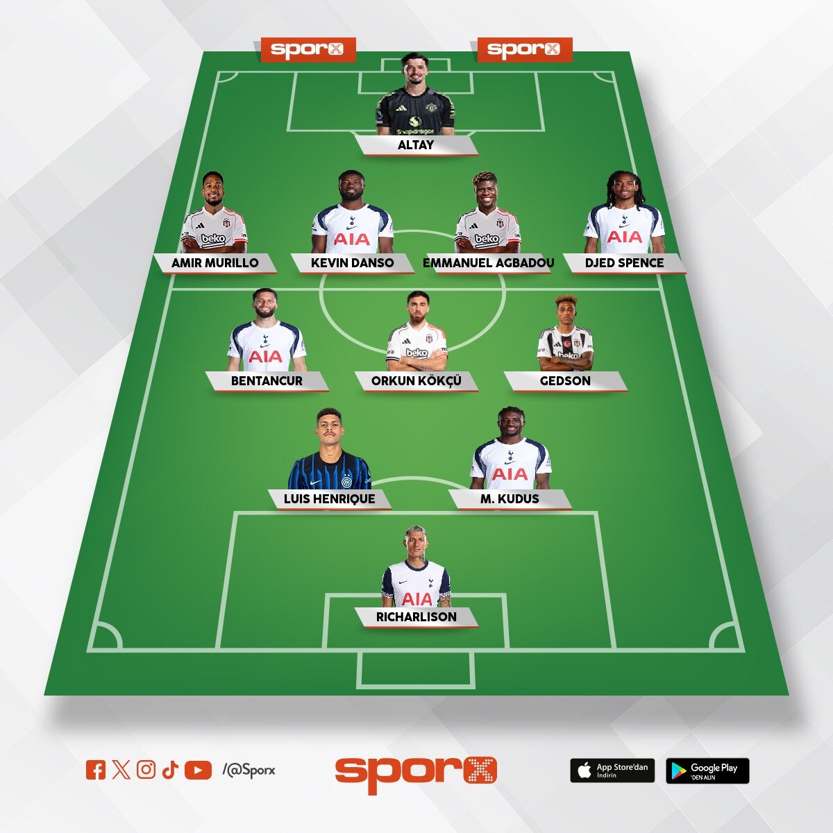 olmaz� gereken kadro 