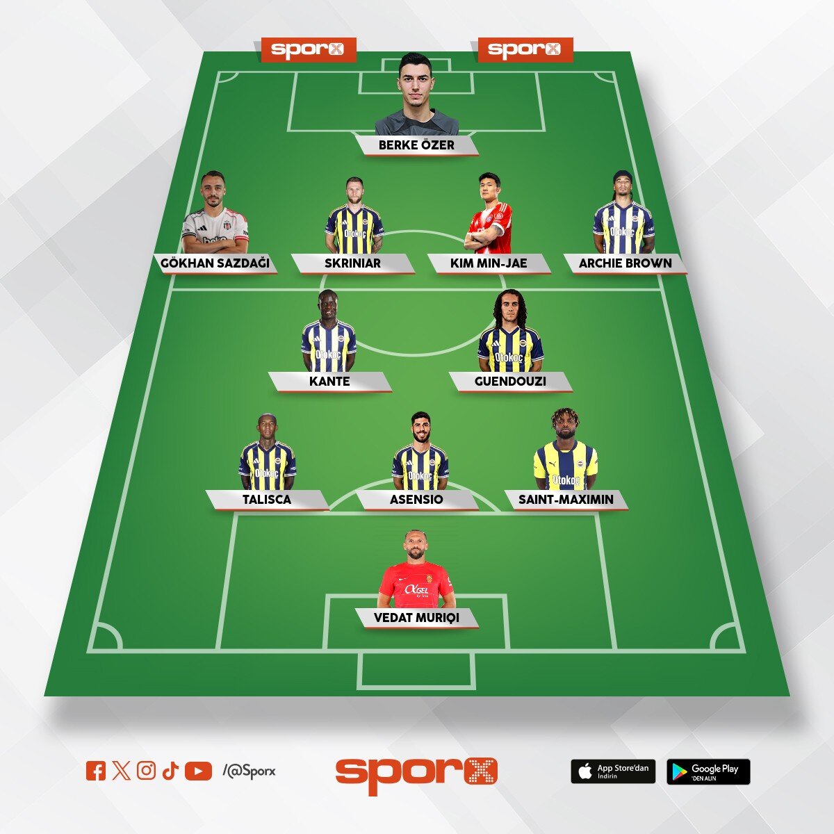 acil k�y�m gerek tsk�ma