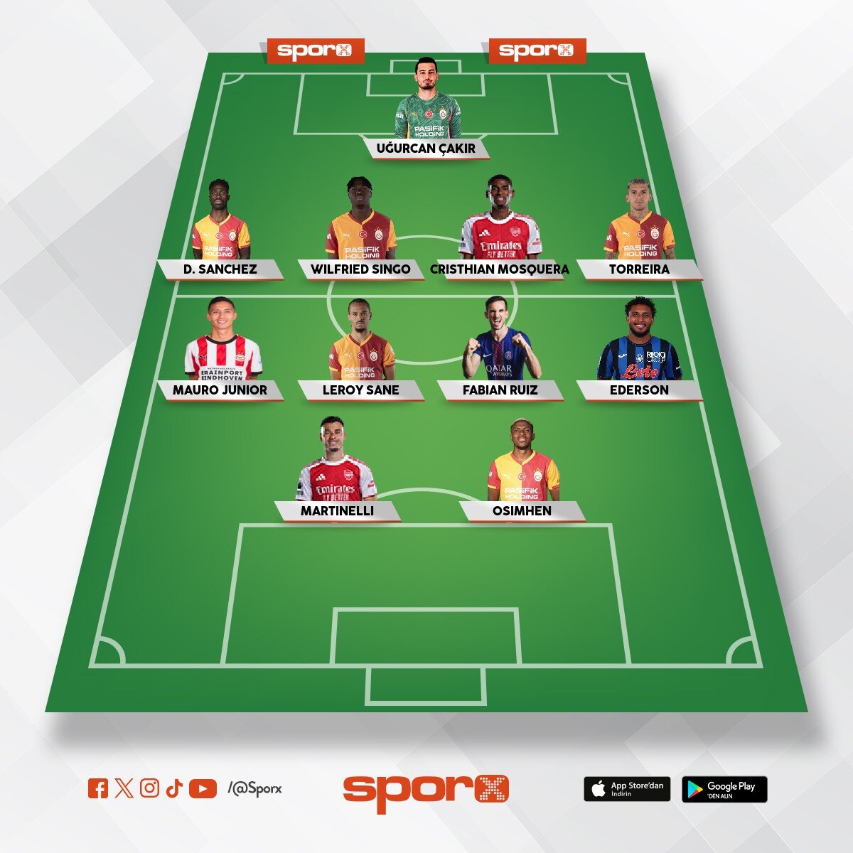 Galatasaray Kadro 2026/2027