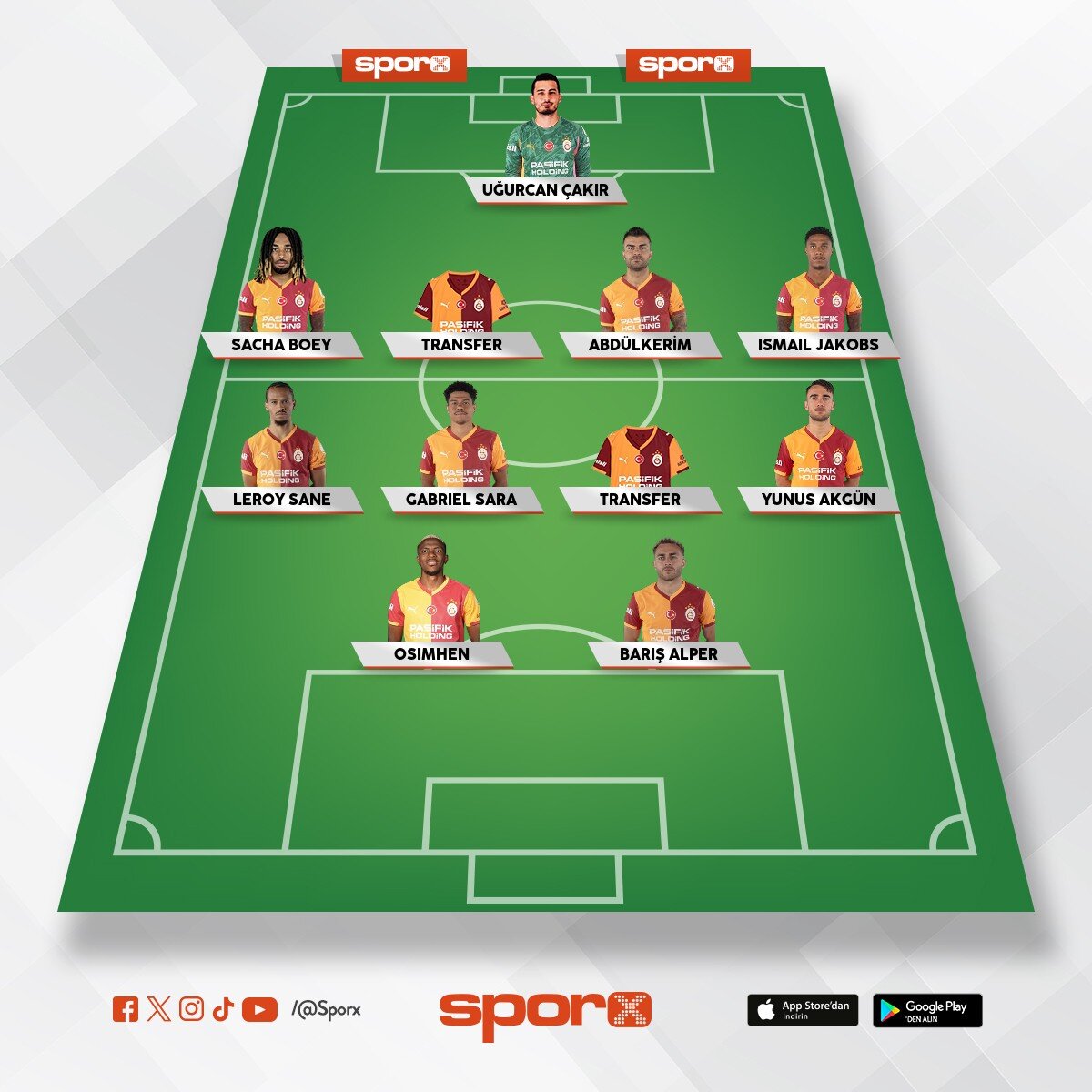 2026 2027 gs kadrosu