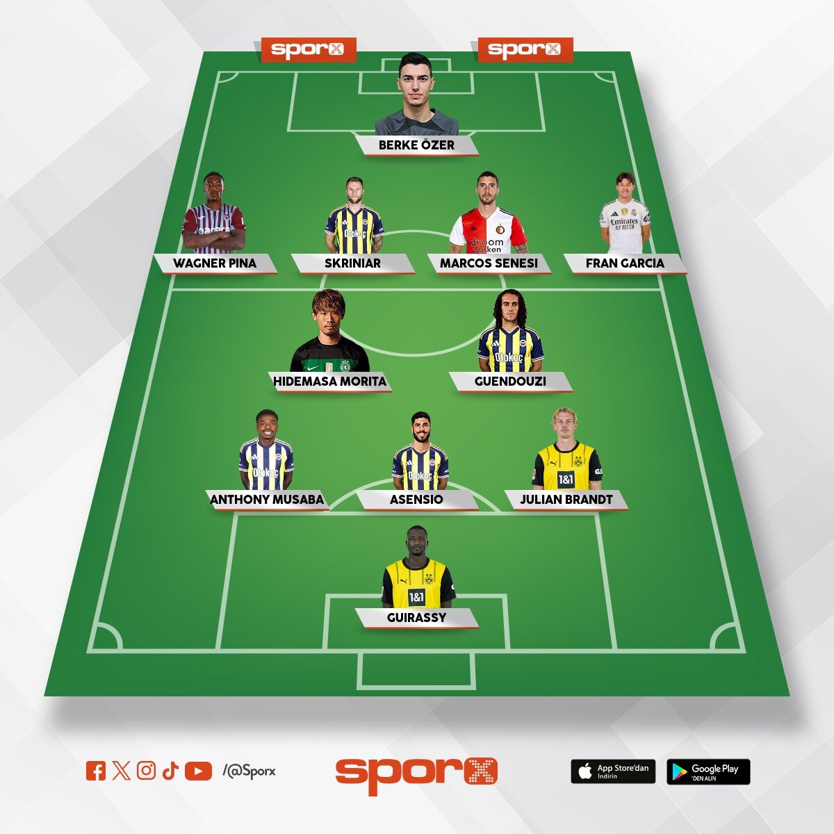 2027 FB=T.D Bruno Lage