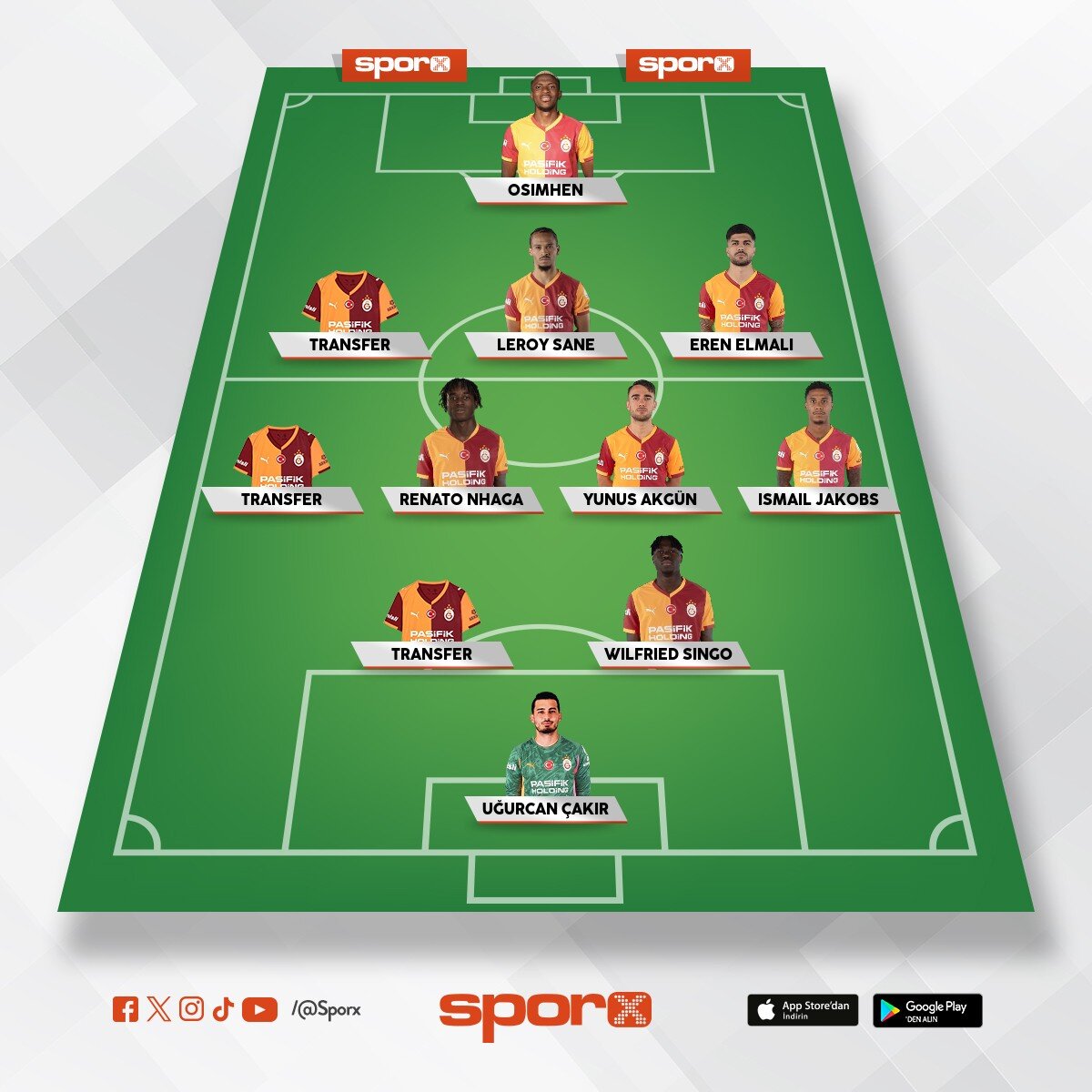 Sara Baris Torreira Sanchez hepsini satilip bi sistemi oynayacak tranferler lazim