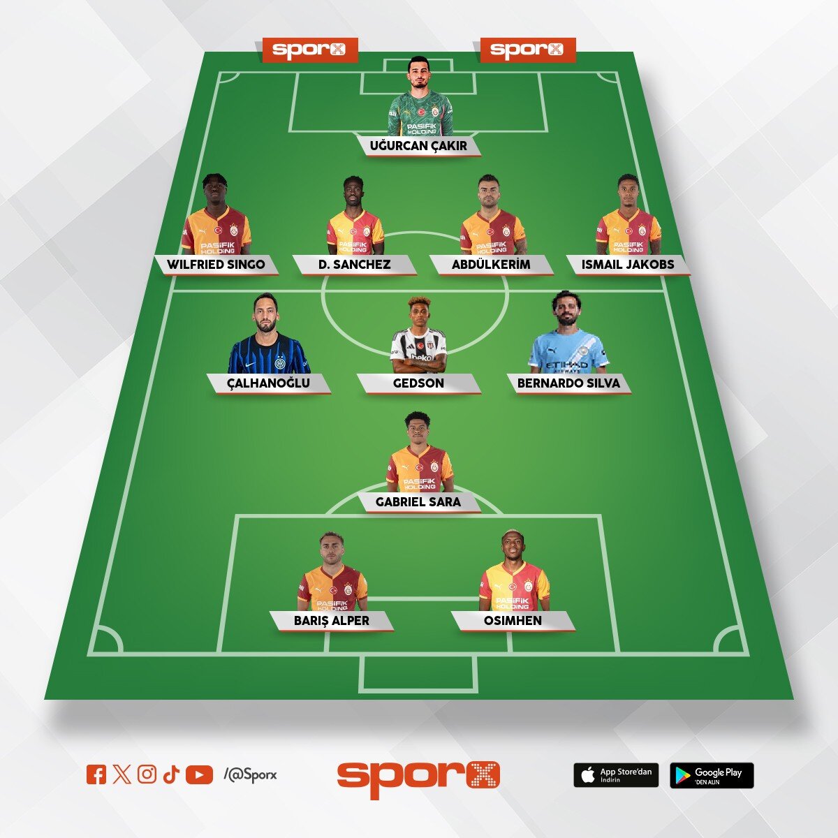 G🌟L🌟T🌟S🌟R🌟Y🥇UCL🏆👑🦁