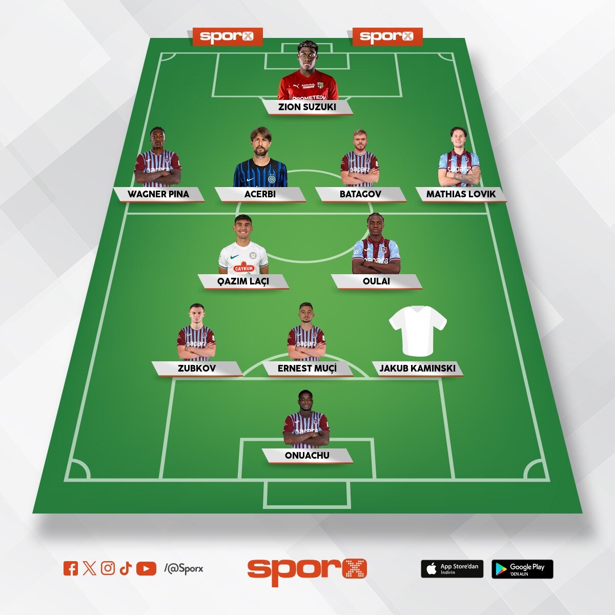 Konferans Gelirmi Ts