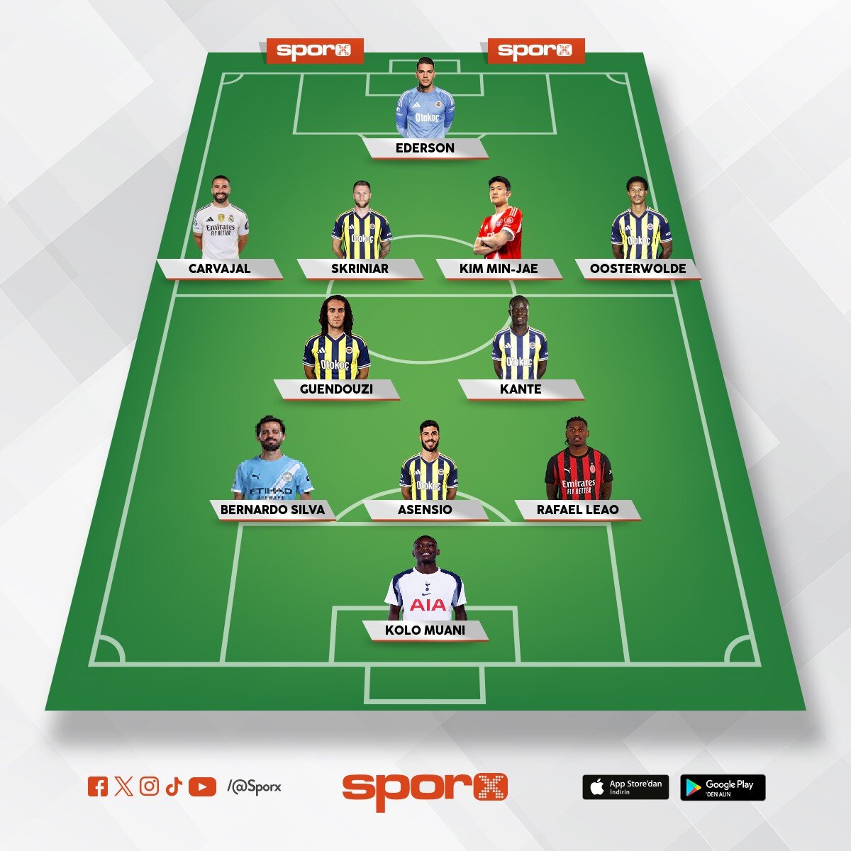 Bundan sonra b�yle 