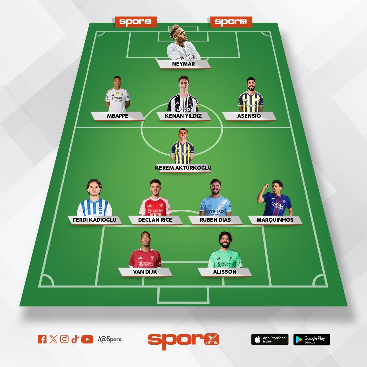 gebertenler Ya��z Ayaz Kaya �ilingiro�lu Aziz