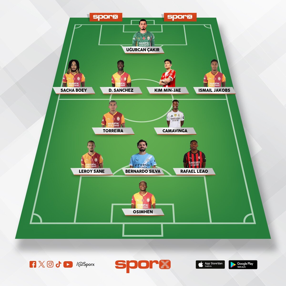 ba�ka s�ze gerek varm� ?