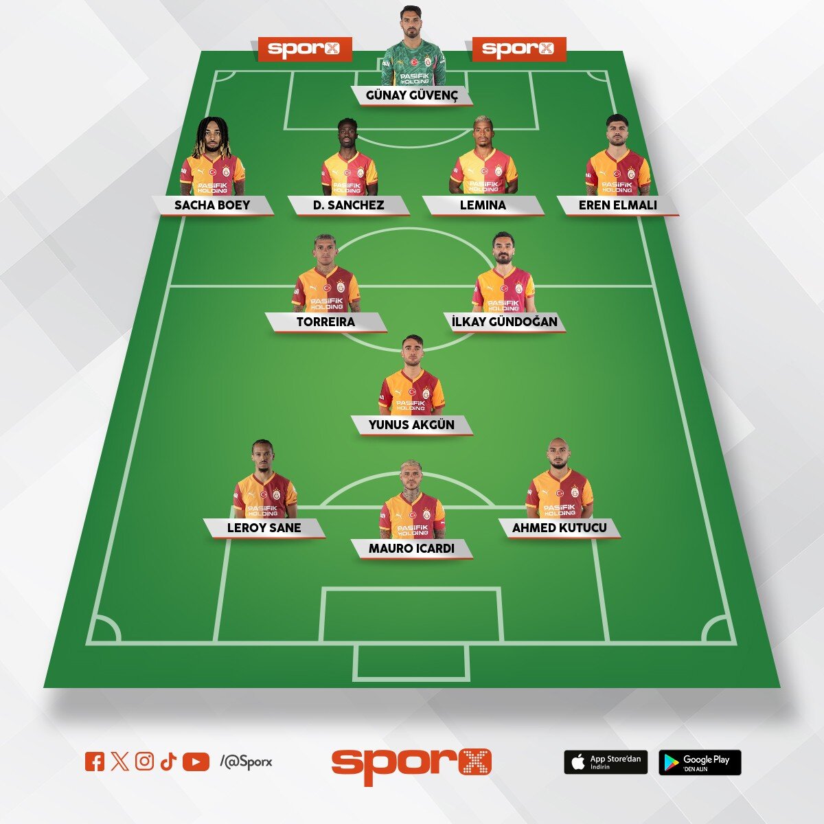 Gen�lerbirli�i'ne derin rotasyon yapmay�n. Ahmet ezikbah�eye hep zarar verdi, onu ma�a haz�rlay�n.