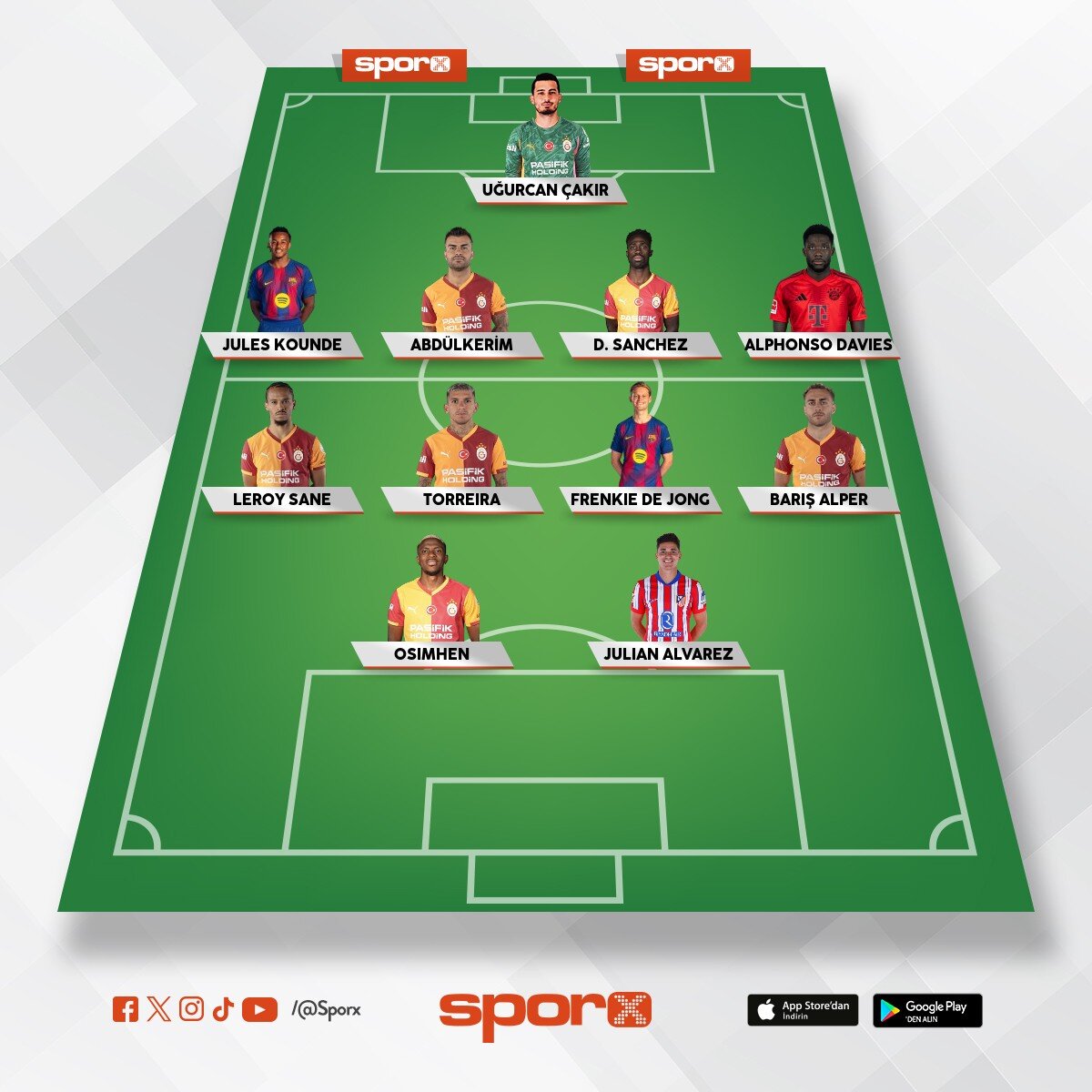 Dream Team Galatasaray 