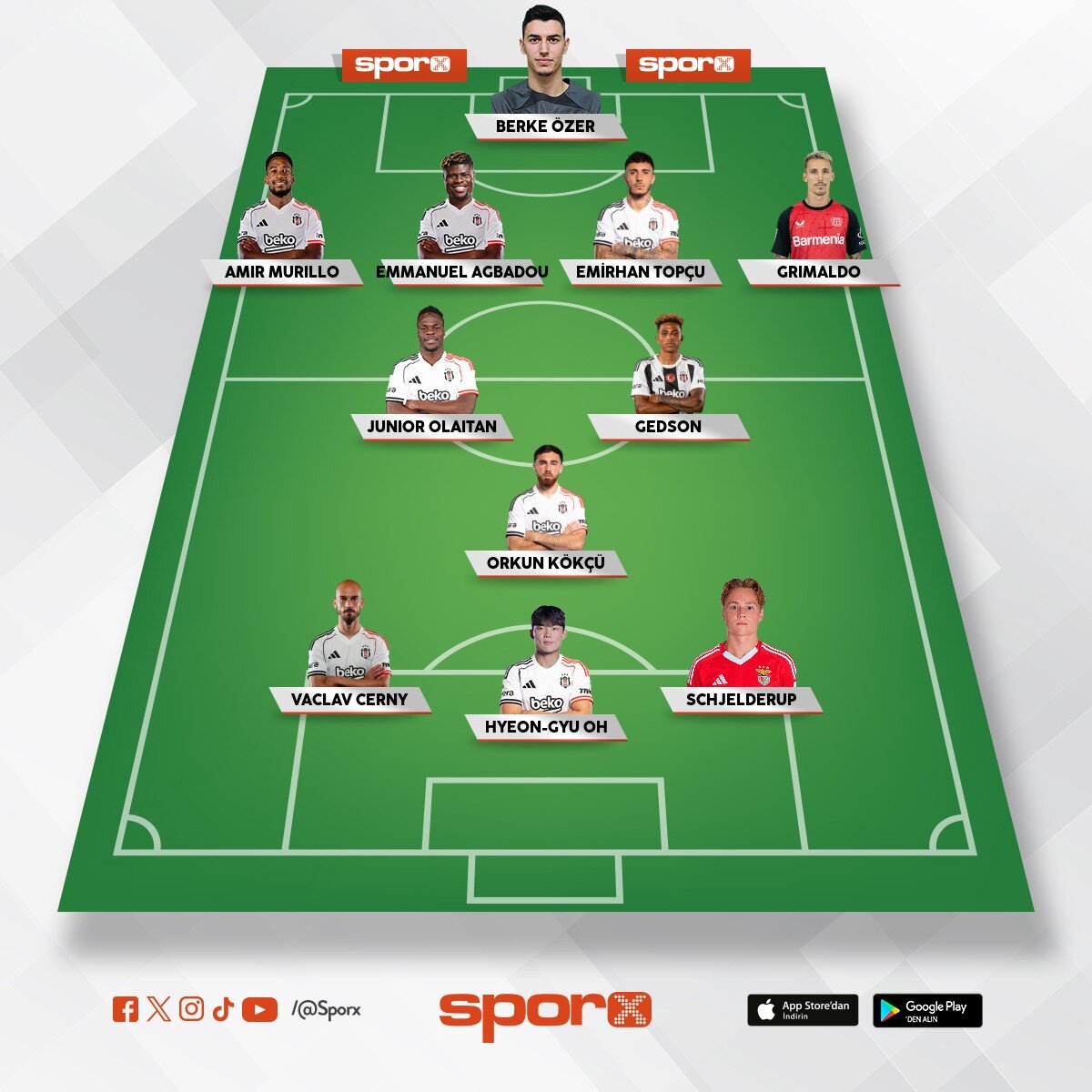 Bence gelecek y�l b�yle olacak  ..