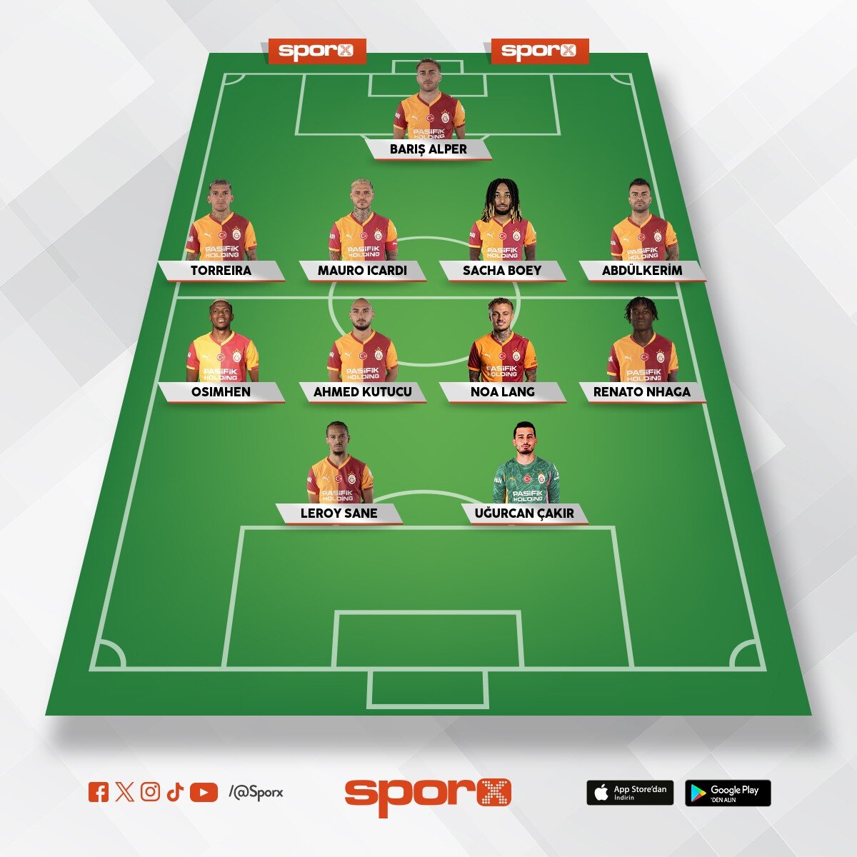 bug�n gn�erden GALATASARAY