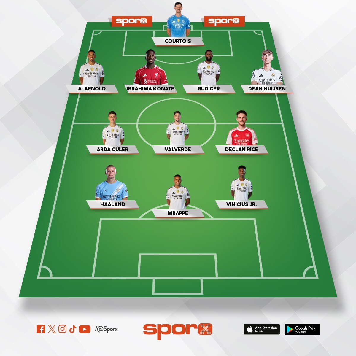 aktif d�nyan�n en iyi kadrosu