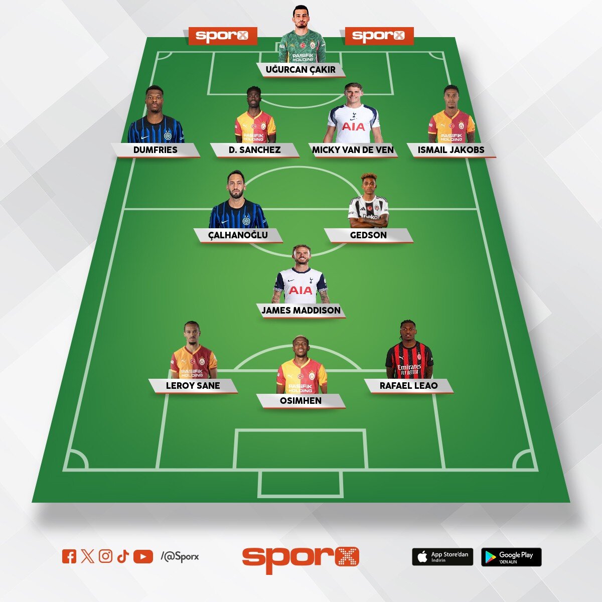 ucl yar� final garanti