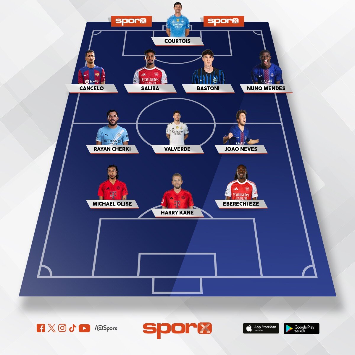 D�nyan�n en iyi 11 i 