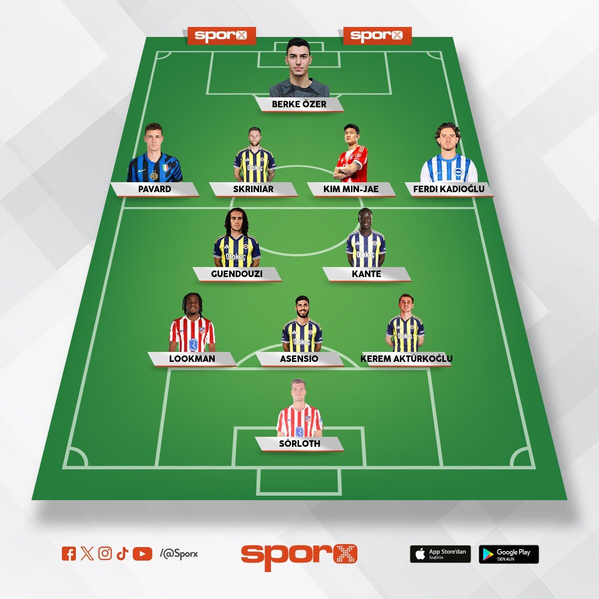 �u kadro neleri hayal ettirmezki