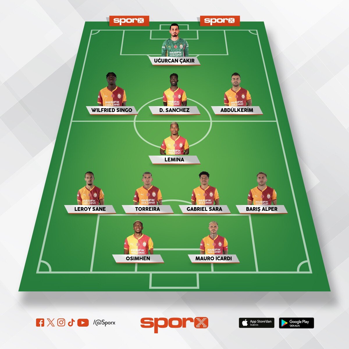 KALAN HAFTALARDA BU KADRO OYNAMALI