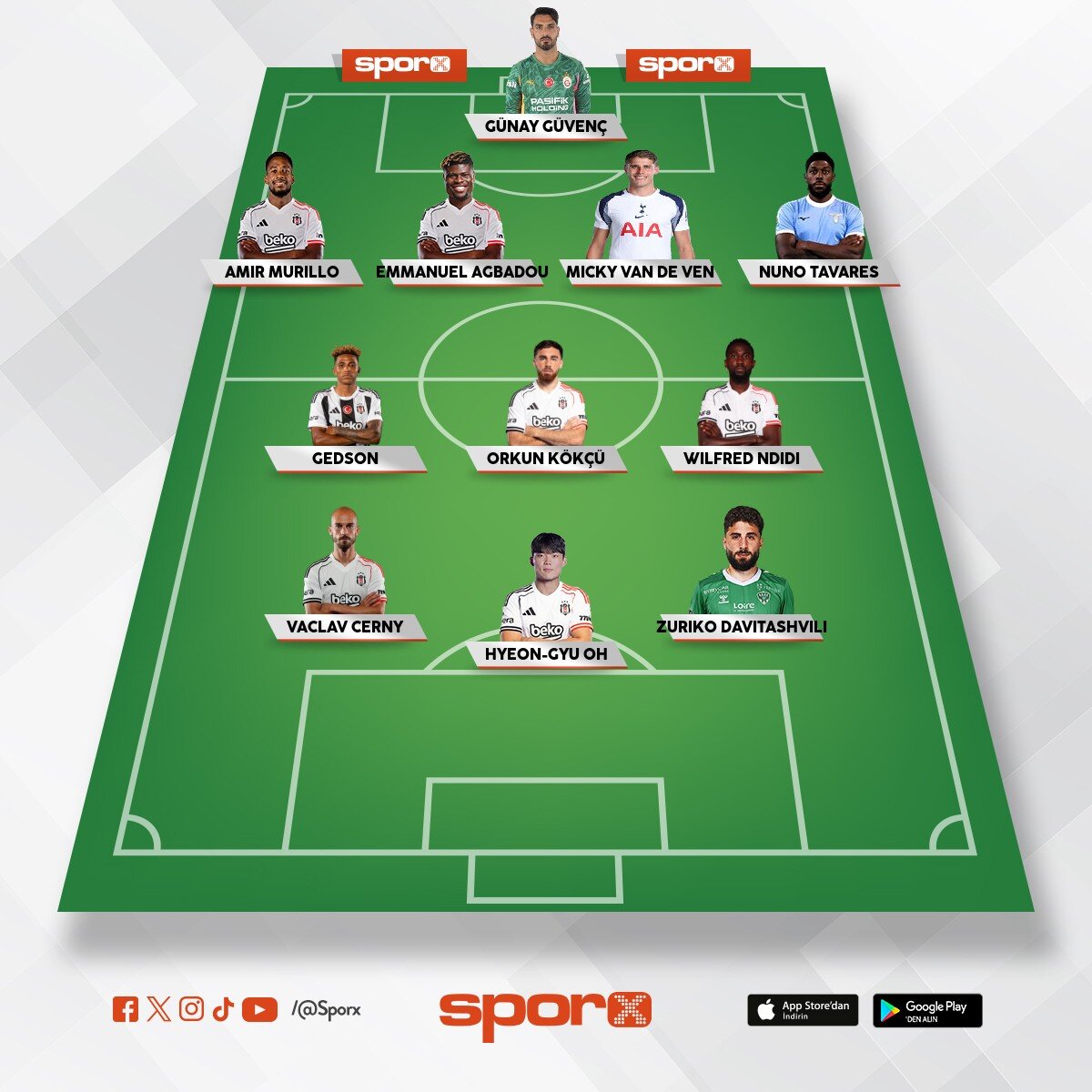 bjk yenilenme s�per yedek el bilal