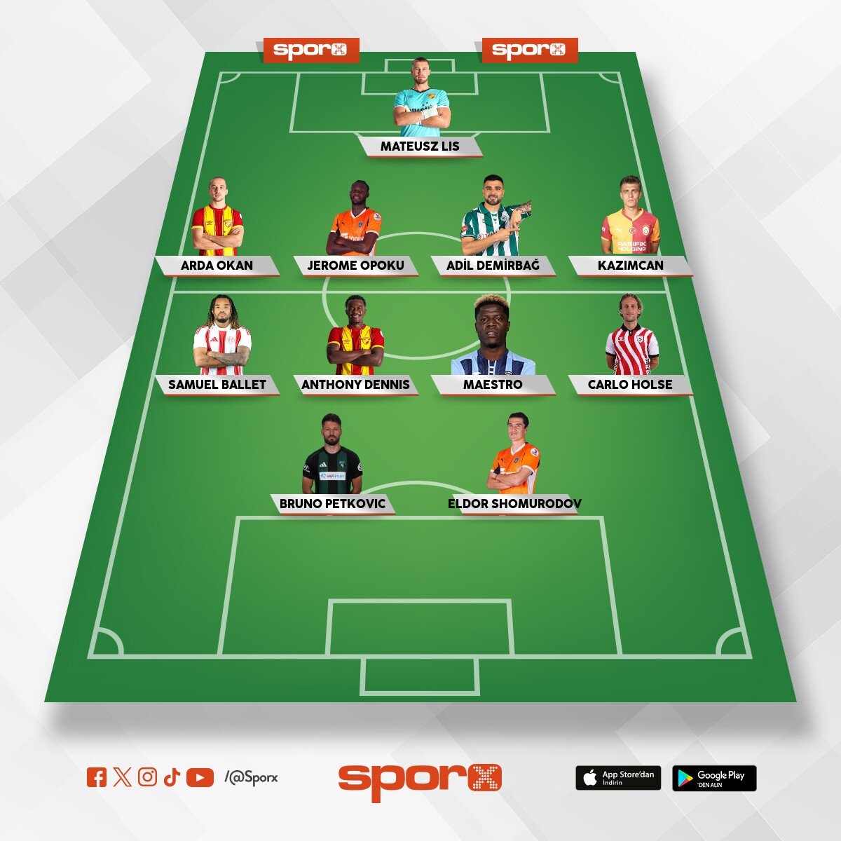 Anadolu kulupleri enleri