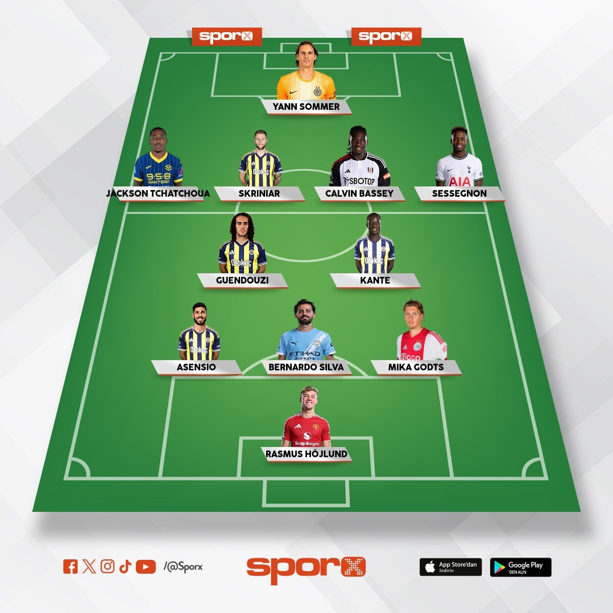 Bunu kur bitireceksin i�i