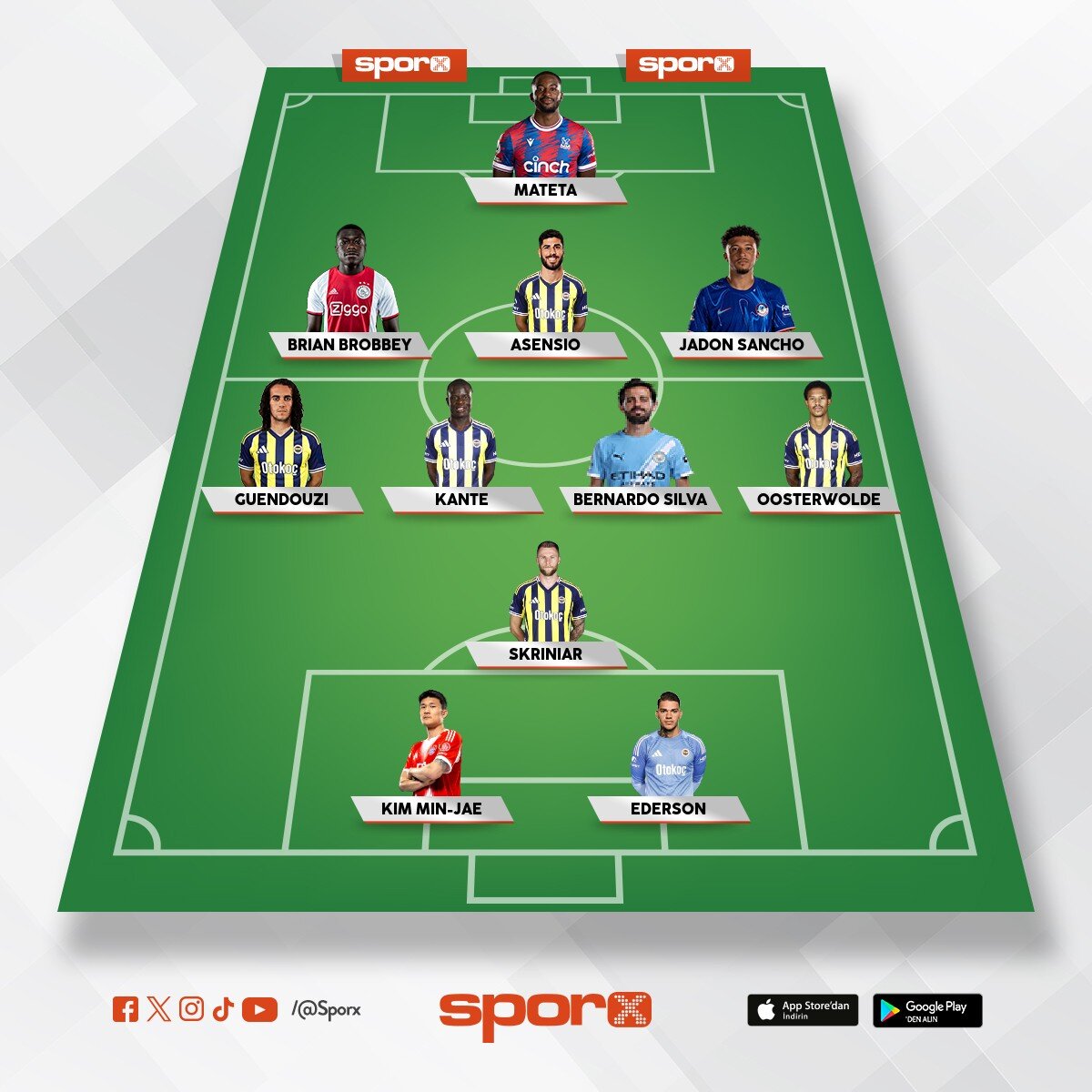 bu kadroyu kur �ampiyon FB devine gerke yok