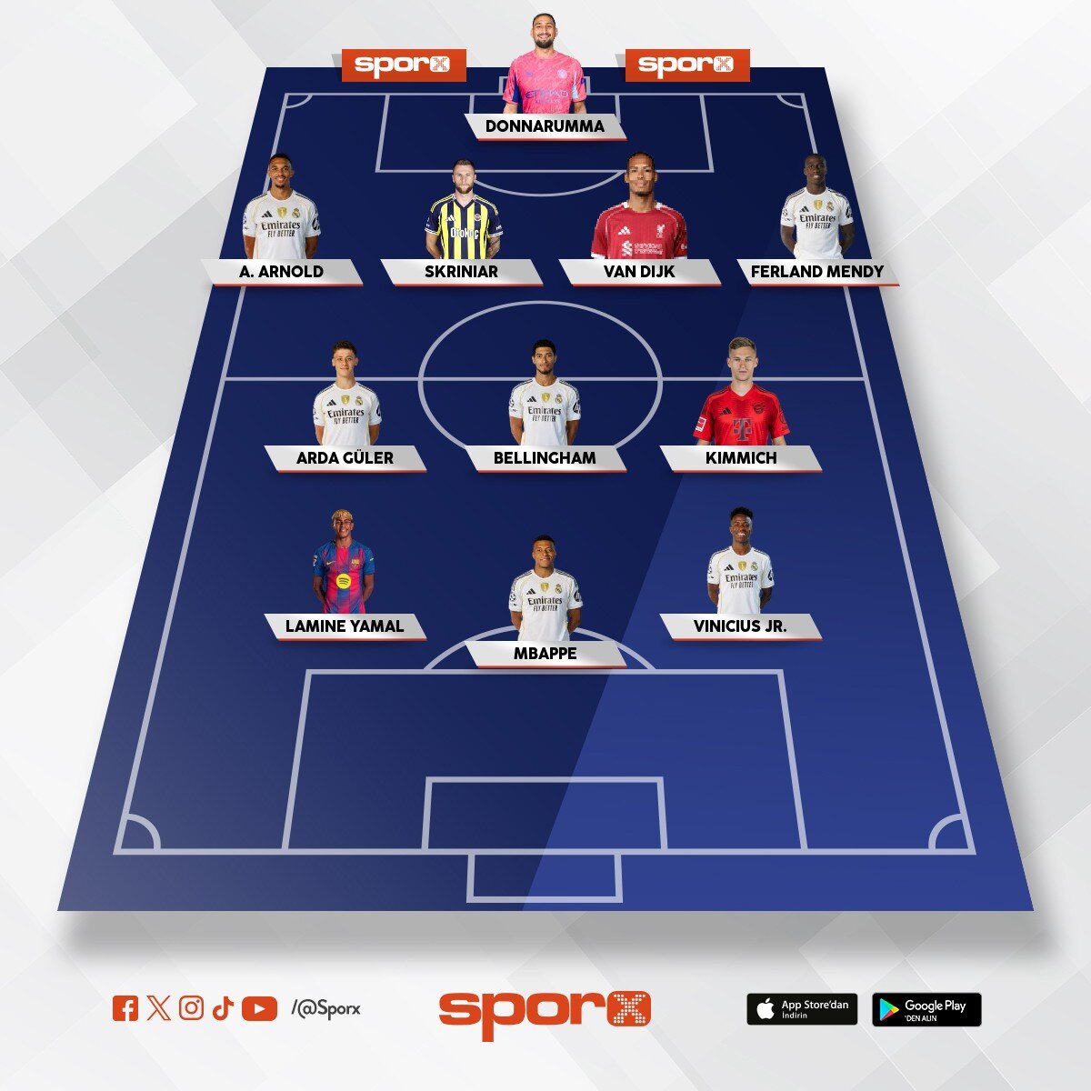 kahramanmara� istiklal spor