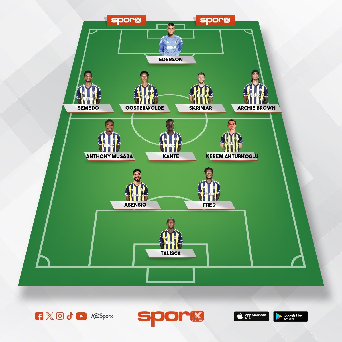 Ederson ve tedesco nun kader mac� gs yenmek