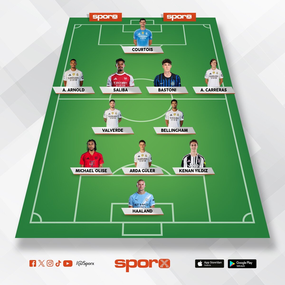 2026-2027 LOS GALACT�COS