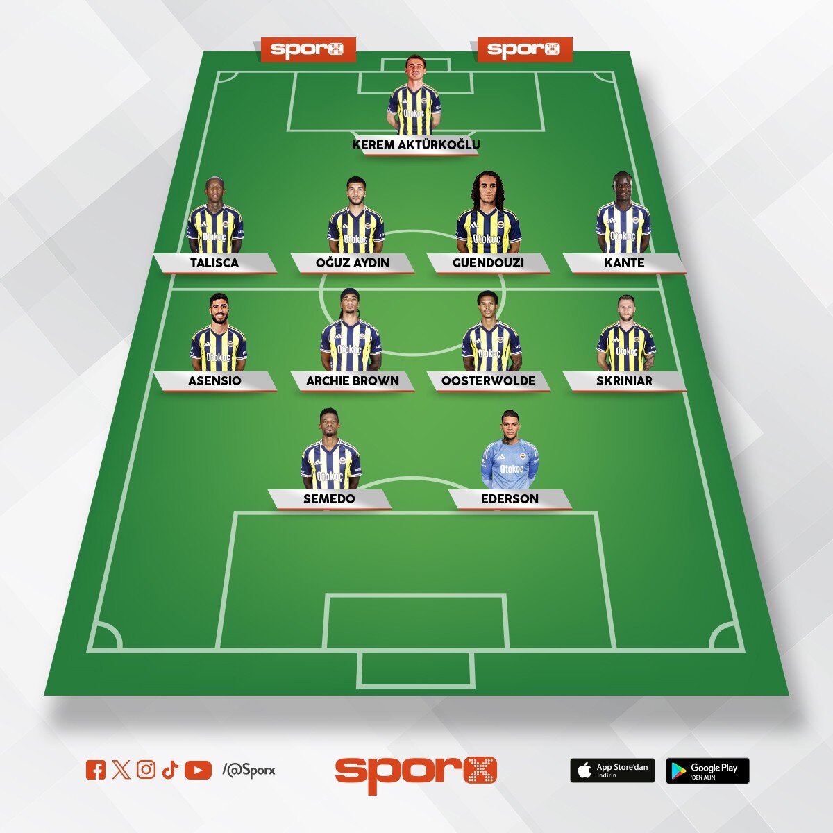 Fenerbah�e ve berkay aksoy