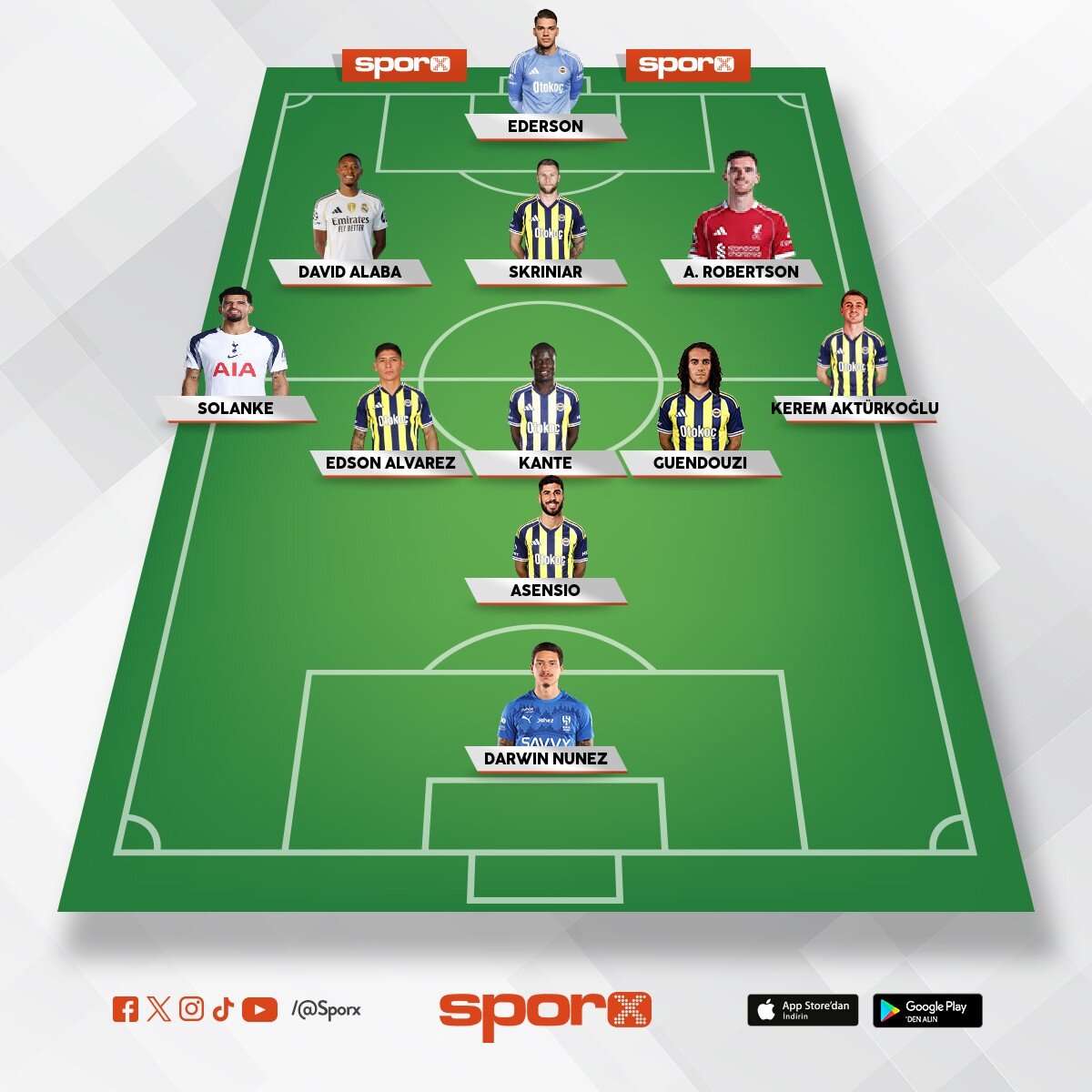 Fenerbah�e nin �ampiyon olaca�� kadro