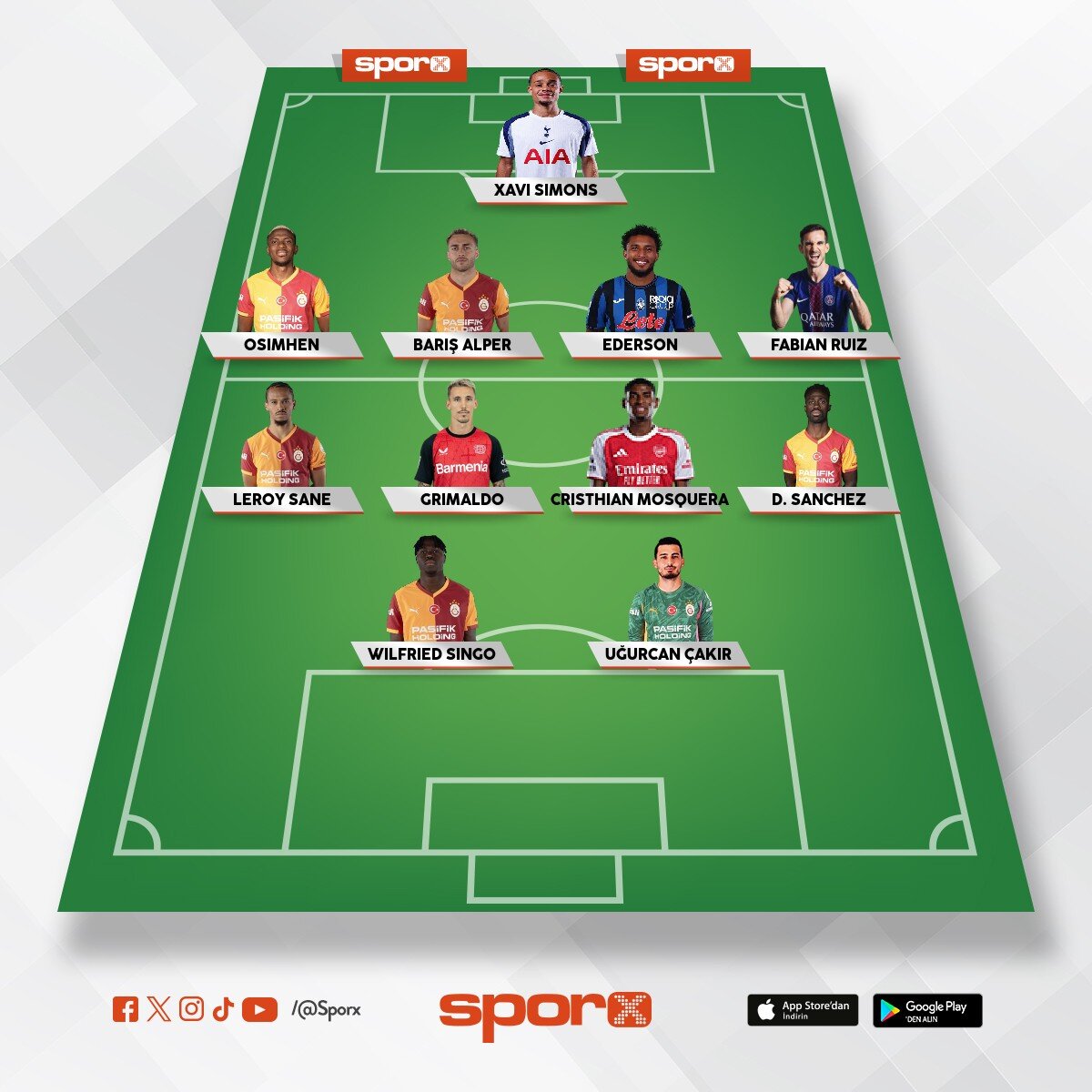 Galatasaray 2026/2027