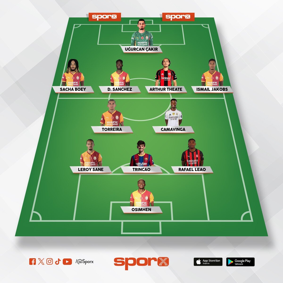 Gesemize �nemli eklemeler 