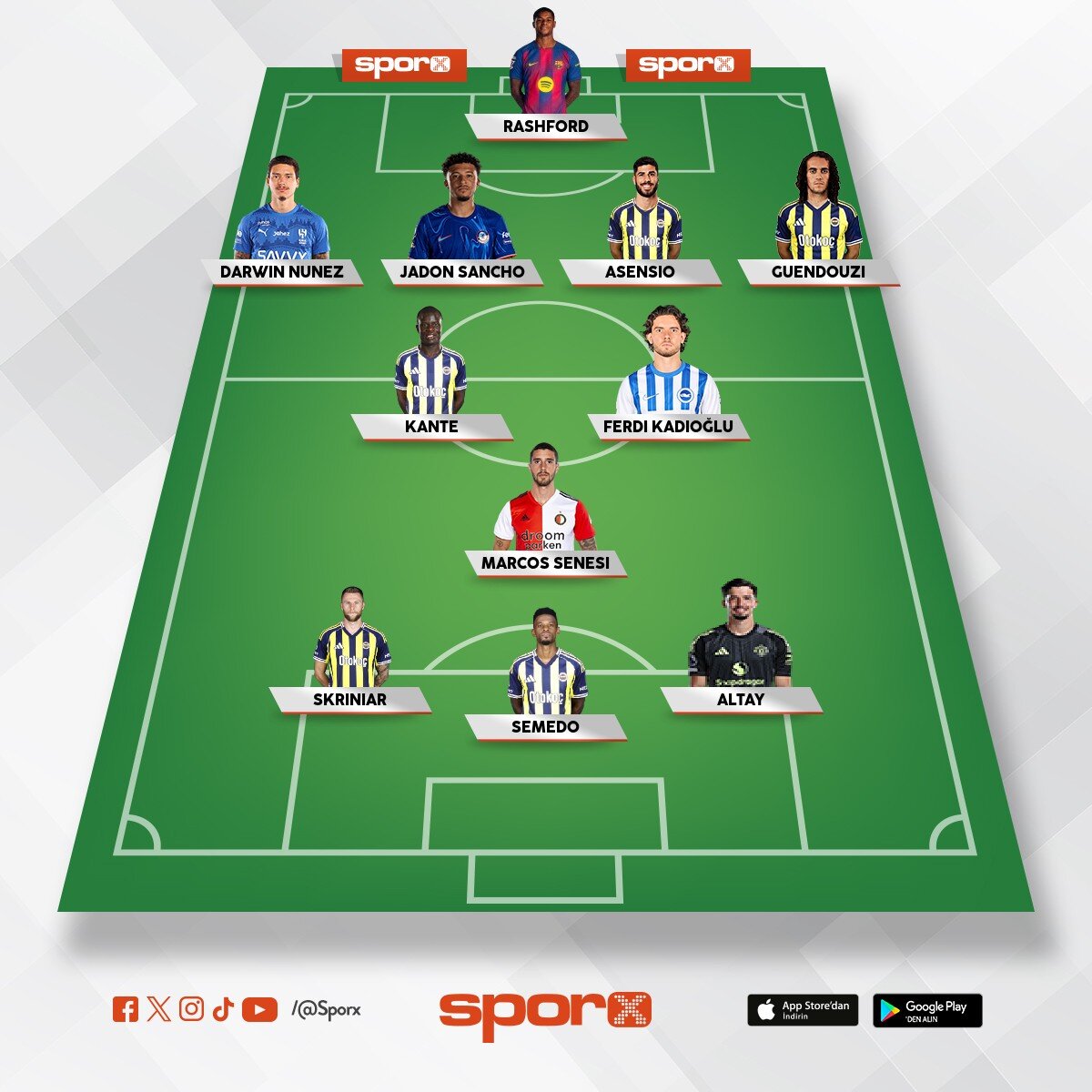 fener 2027