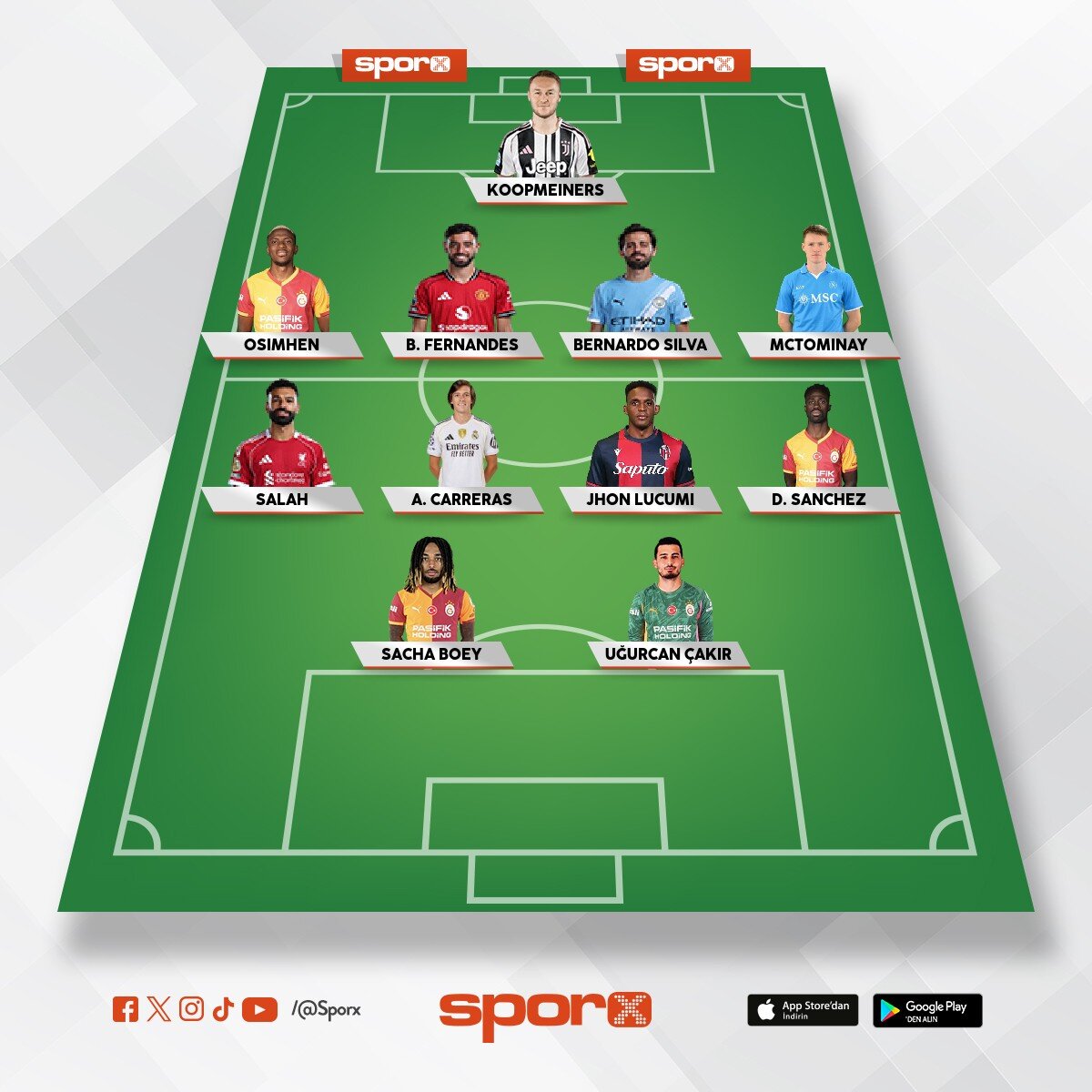 5 �ampiyonluk kadrosu