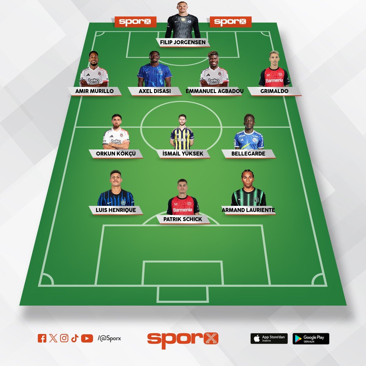 bjk ucl 27 27 winner